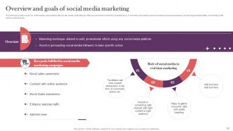 Strategic Real Time Marketing Guide Powerpoint Presentation Slides MKT CD V Appealing Content Ready