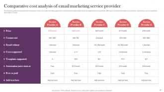 Strategic Real Time Marketing Guide Powerpoint Presentation Slides MKT CD V Idea Editable