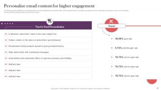 Strategic Real Time Marketing Guide Powerpoint Presentation Slides MKT CD V Images Editable