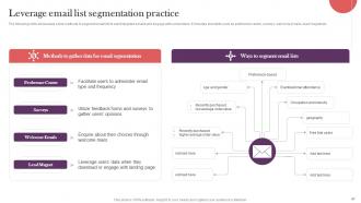 Strategic Real Time Marketing Guide Powerpoint Presentation Slides MKT CD V Best Editable