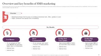 Strategic Real Time Marketing Guide Powerpoint Presentation Slides MKT CD V Impactful Editable