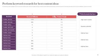 Strategic Real Time Marketing Guide Powerpoint Presentation Slides MKT CD V Appealing Editable