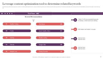 Strategic Real Time Marketing Guide Powerpoint Presentation Slides MKT CD V Informative Editable