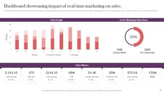 Strategic Real Time Marketing Guide Powerpoint Presentation Slides MKT CD V Editable Impactful