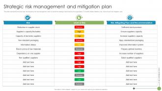 Strategic Risk Management And Mitigation Plan Strategic Risk Management