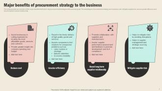 Strategic Sourcing In Supply Chain Management Strategy CD V Interactive Designed