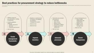 Strategic Sourcing In Supply Chain Management Strategy CD V Visual Designed