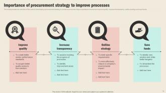 Strategic Sourcing In Supply Chain Management Strategy CD V Informative Designed