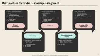 Strategic Sourcing In Supply Chain Management Strategy CD V Template Professional