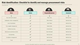 Strategic Sourcing In Supply Chain Management Strategy CD V Images Professional