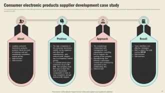 Strategic Sourcing In Supply Chain Management Strategy CD V Professionally Professional