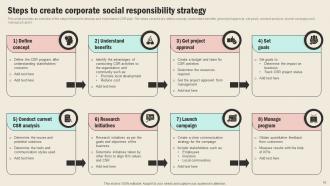 Strategic Sourcing In Supply Chain Management Strategy CD V Idea Colorful