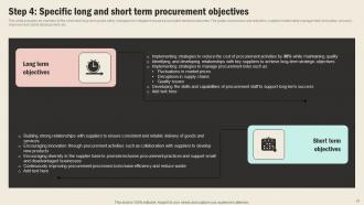 Strategic Sourcing In Supply Chain Management Strategy CD V Customizable Colorful