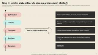 Strategic Sourcing In Supply Chain Management Strategy CD V Compatible Colorful