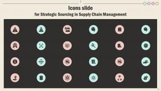 Strategic Sourcing In Supply Chain Management Strategy CD V Captivating Colorful