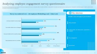 Strategic Staff Engagement Action Plan Powerpoint Presentation Slides Engaging Captivating