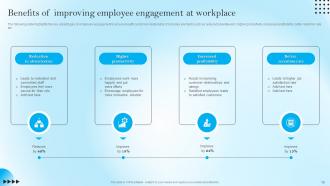 Strategic Staff Engagement Action Plan Powerpoint Presentation Slides Ideas Aesthatic