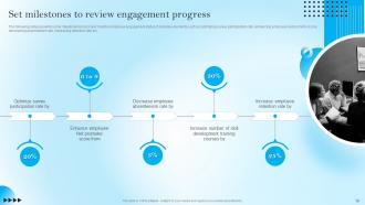 Strategic Staff Engagement Action Plan Powerpoint Presentation Slides Content Ready Aesthatic