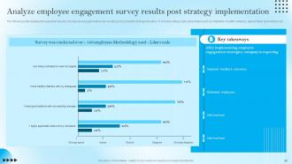 Strategic Staff Engagement Action Plan Powerpoint Presentation Slides Captivating Aesthatic