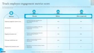 Strategic Staff Engagement Action Plan Powerpoint Presentation Slides Engaging Aesthatic