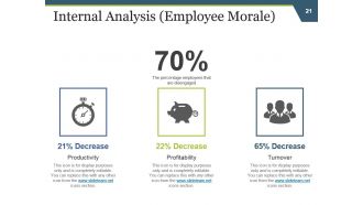 Strategic Work Force Planning Powerpoint Presentation Slides