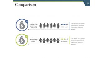 Strategic Work Force Planning Powerpoint Presentation Slides