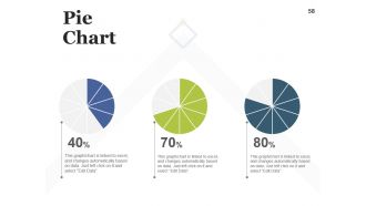 Strategic Work Force Planning Powerpoint Presentation Slides