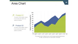 Strategic Work Force Planning Powerpoint Presentation Slides