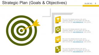 Strategic Workforce Planning Framework Powerpoint Presentation Slides