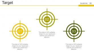 Strategic Workforce Planning Framework Powerpoint Presentation Slides