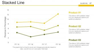 Strategic Workforce Planning Framework Powerpoint Presentation Slides