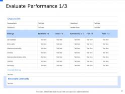 Strategic Workforce Planning Powerpoint Presentation Slides