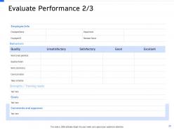 Strategic Workforce Planning Powerpoint Presentation Slides