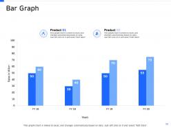 Strategic Workforce Planning Powerpoint Presentation Slides