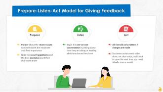 Strategies For Delivering Effective Feedback Training Ppt Impressive Appealing