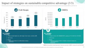 Strategies For Gaining And Sustaining Competitive Advantage Complete Deck Strategy CD V