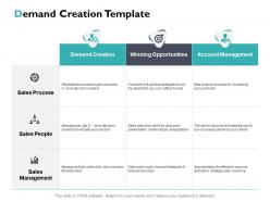 Strategies For Initiating Consumer Interest Powerpoint Presentation Slides