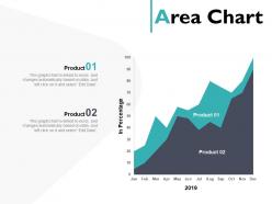 Strategies For Initiating Consumer Interest Powerpoint Presentation Slides