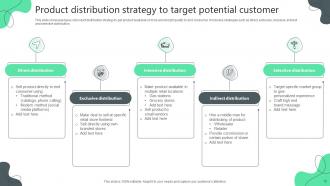 Strategies For Product Development Powerpoint Ppt Template Bundles Idea Pre-designed