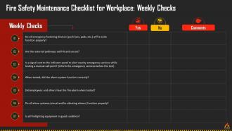 Strategies For Workplace Fire Prevention And Emergency Response Training Ppt Designed