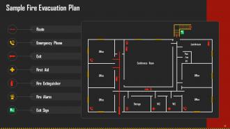 Strategies For Workplace Fire Prevention And Emergency Response Training Ppt Engaging