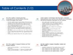 Strategies to create good proposition for a logistic company case competition complete deck