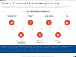 Strategies to create good proposition for a logistic company case competition complete deck