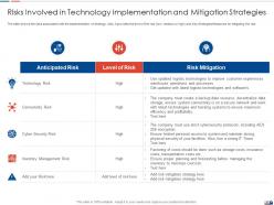 Strategies to create good proposition for a logistic company case competition complete deck