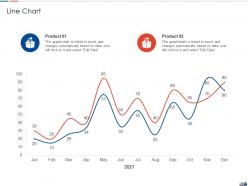 Strategies to create good proposition for a logistic company case competition complete deck