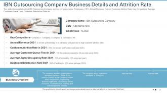 Strategies to improve customer attrition rate in an outsourcing company case competition complete deck