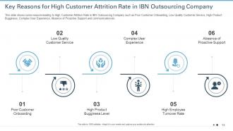 Strategies to improve customer attrition rate in an outsourcing company case competition complete deck