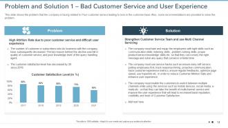 Strategies to improve customer attrition rate in an outsourcing company case competition complete deck