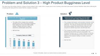 Strategies to improve customer attrition rate in an outsourcing company case competition complete deck