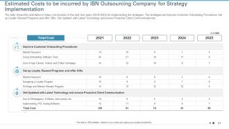 Strategies to improve customer attrition rate in an outsourcing company case competition complete deck